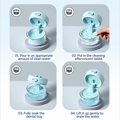 Retainer Cleaner Case Box
